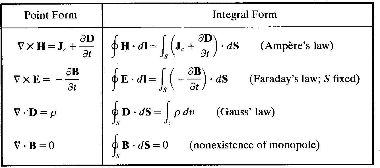 book grassland simulation model