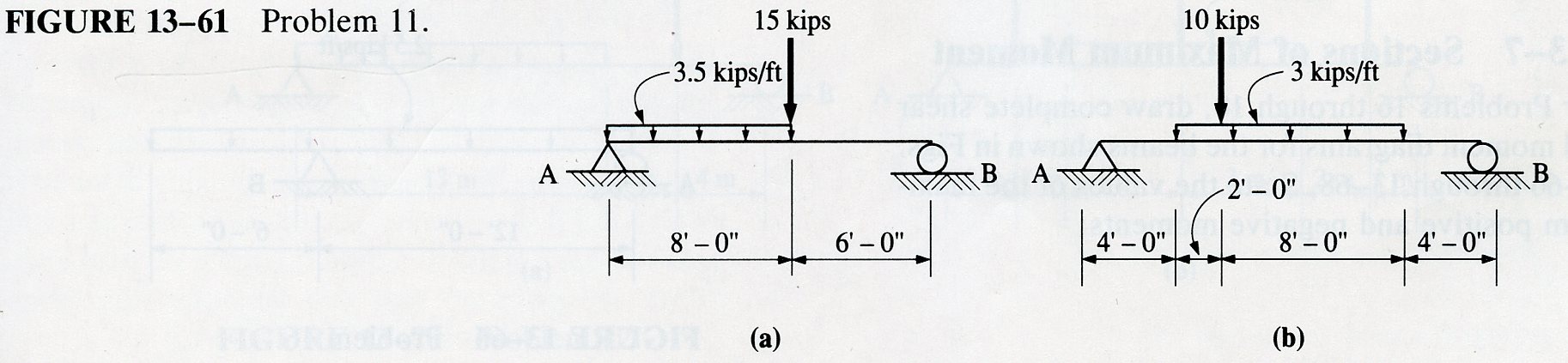 p13-11 Applied Statics and Strength of Materials ©1995 Leonard Spiegel ...